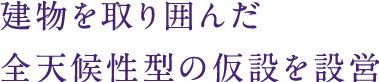 建物を取り囲んだ全天候性型の仮設を設営